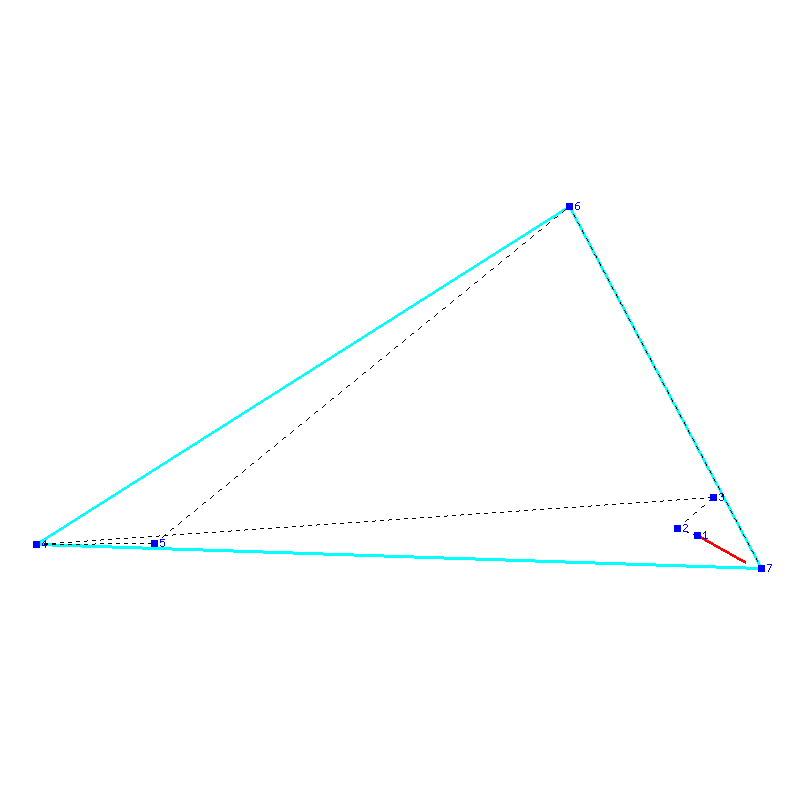 Flugauswertung